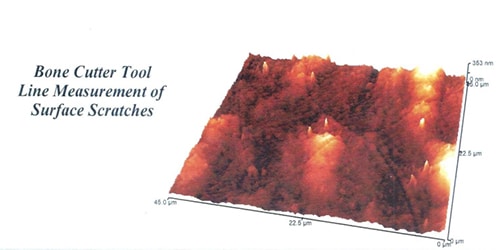 Line measurement of surface scratches using atomic force microscopy