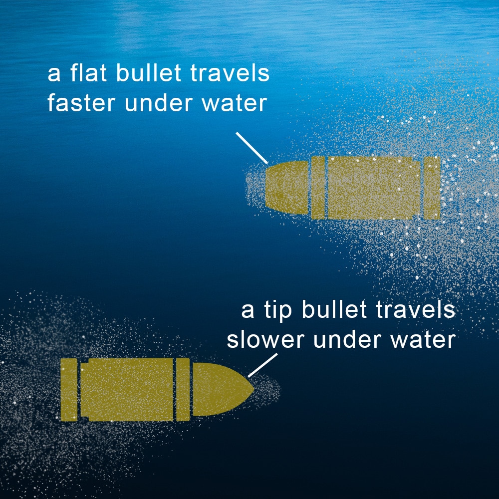 bullet speed underwater illustrating influence of bubble dynamics