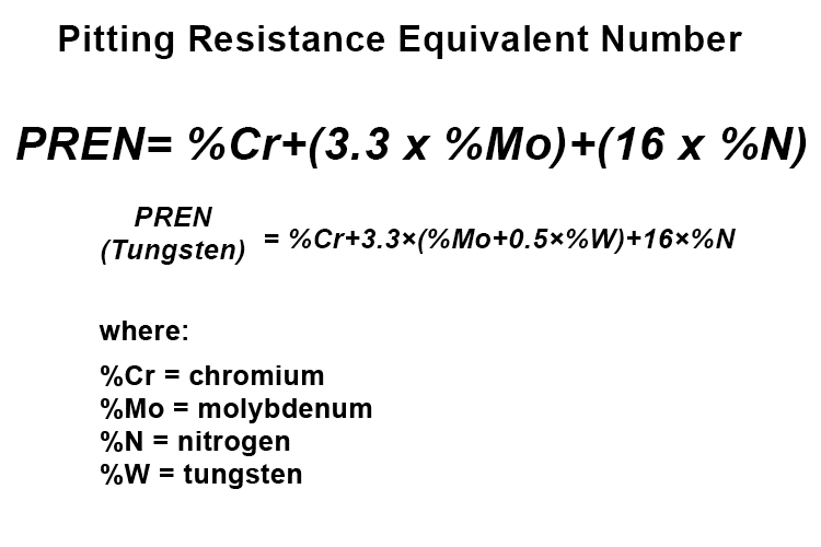 Pitting resistance equivalent number PREN for pitting and crevice corrosion