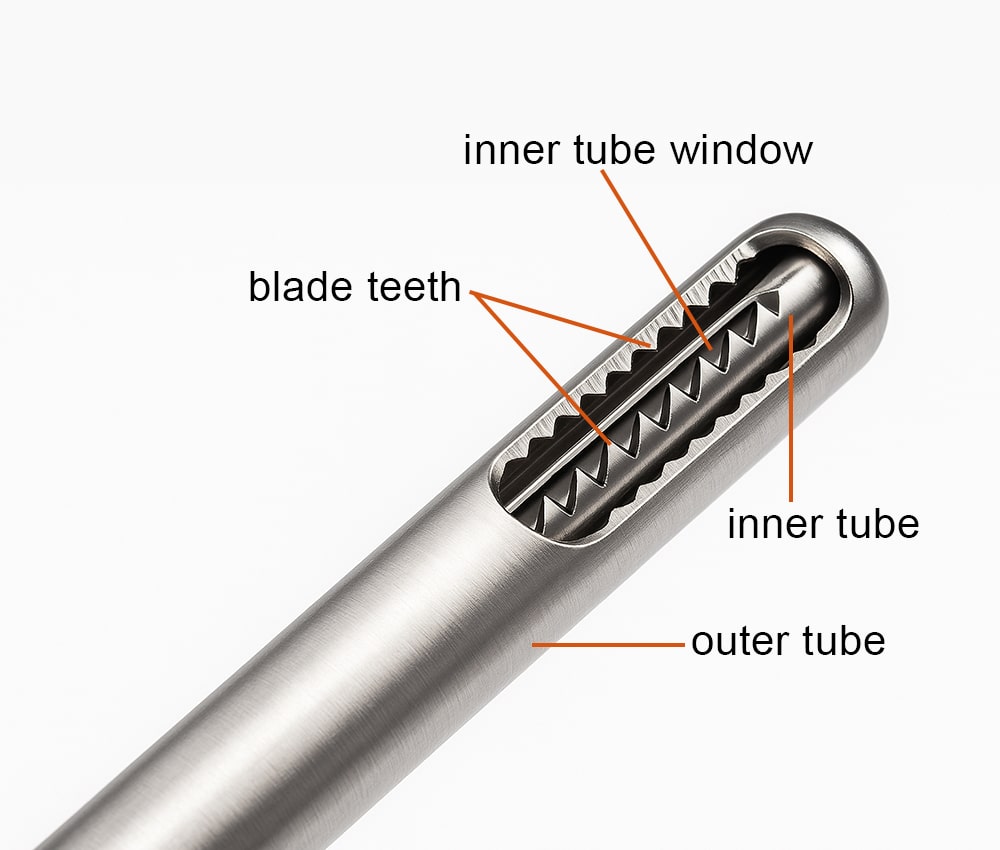 Exploded diagram of arthroscopic shaver: inner tube, blade teeth, outer tube, inner tube window.